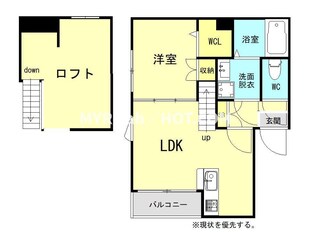 Ｓｋｙ　Ｌａｎｄの物件間取画像